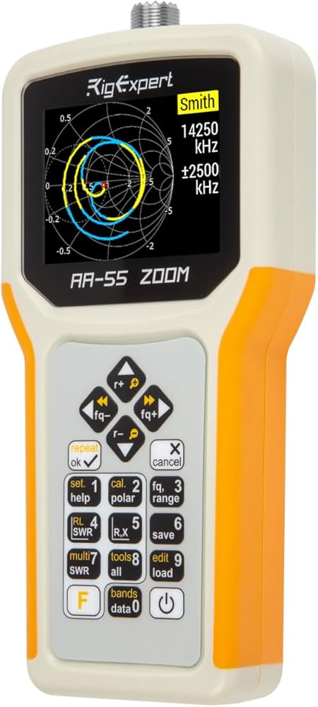 Amazon | AA-55 ZOOM リグエキスパート アンテナアナライザー (0.06