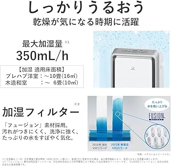 Amazon.co.jp: パナソニック 加湿 空気清浄機 ナノイー エコナビ搭載
