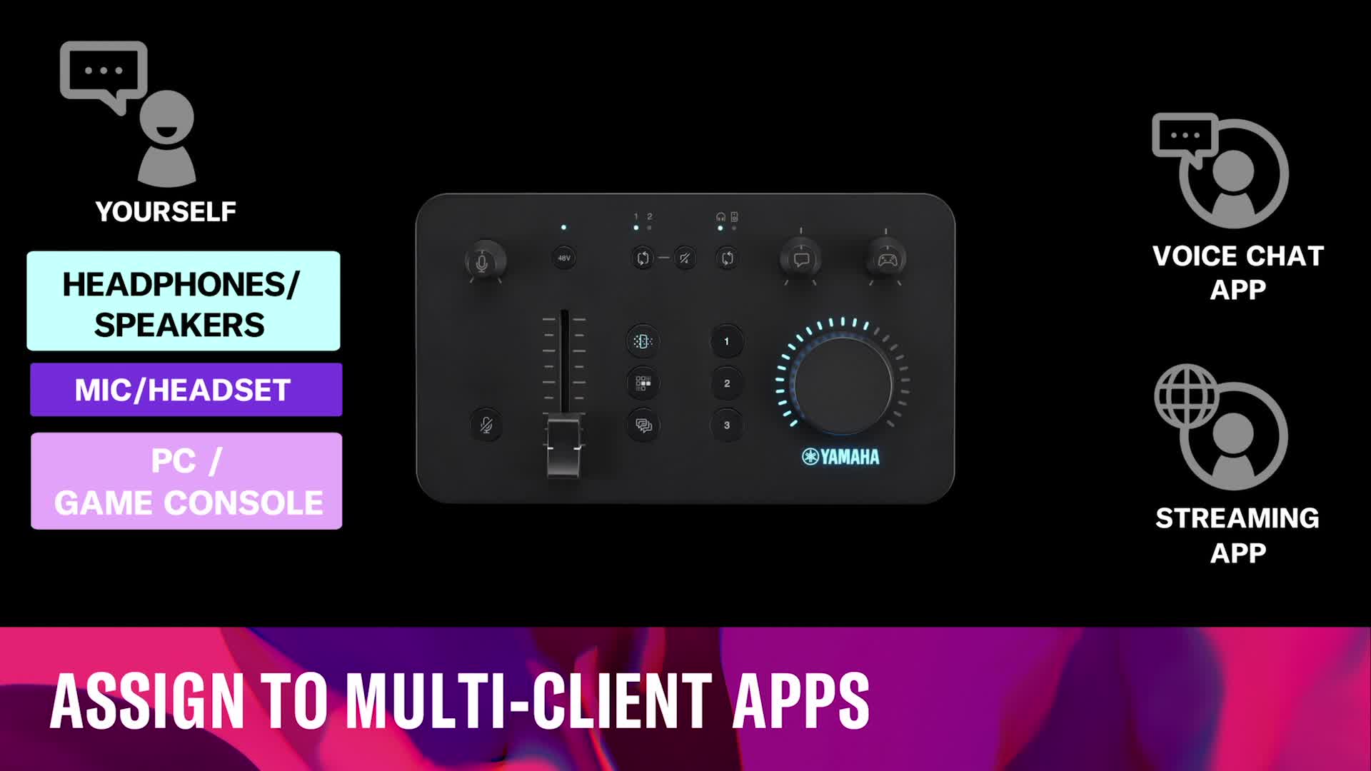 Amazon.co.jp: ヤマハ(YAMAHA) ゲーム/配信用オーディオミキサー ZG01