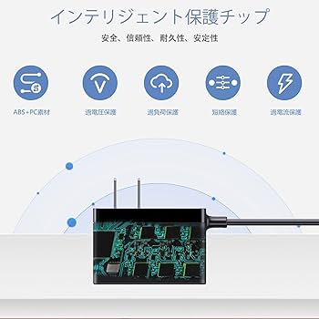 Amazon.co.jp: 5 V ACアダプター 対応 ニンテンドー 任天堂 サウンド