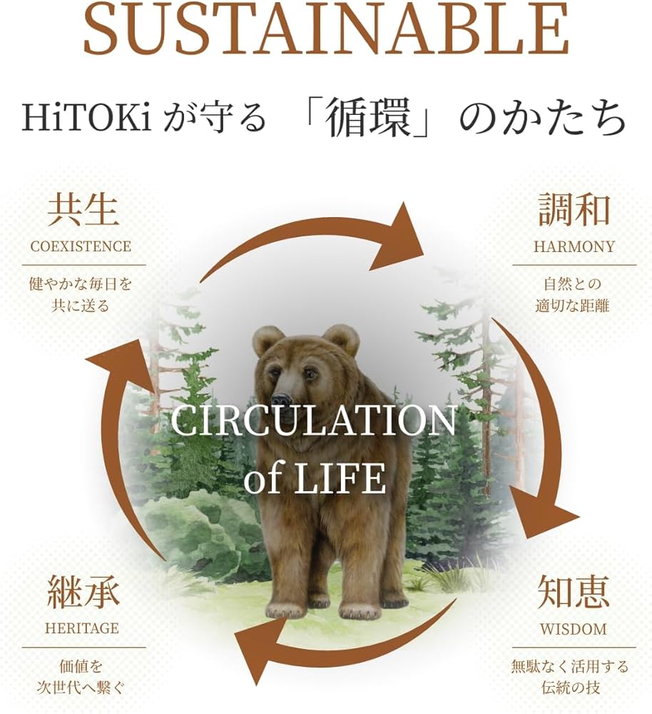 Amazon.co.jp: 謹製 飛騨山 熊の油 日本製 20g (2) : ビューティー