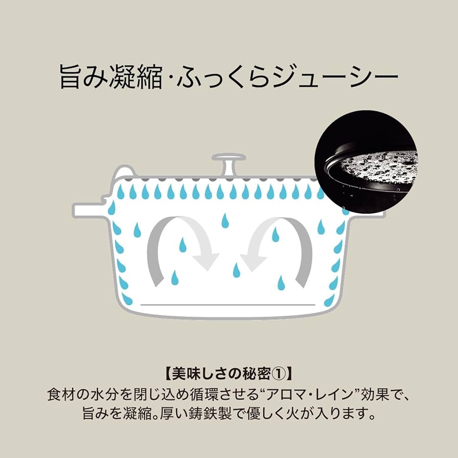 Amazon.co.jp: staub ストウブ 「 ピコ ココット ラウンド チェリー