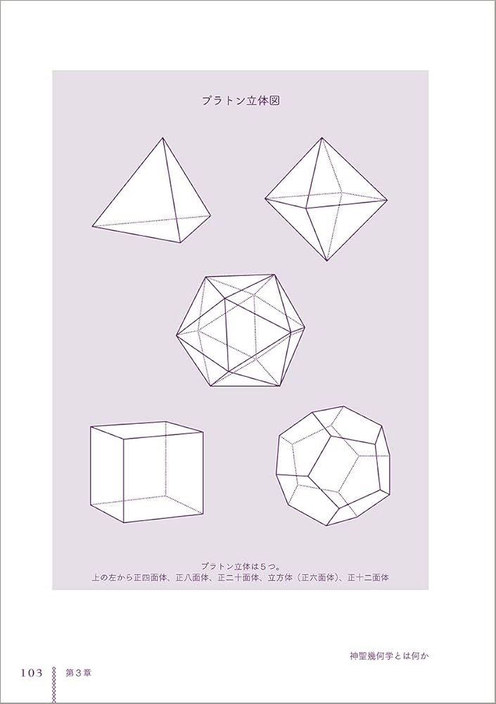 神聖幾何学とカタカムナ マワリテメグル世界がわかる・見える! (一般書