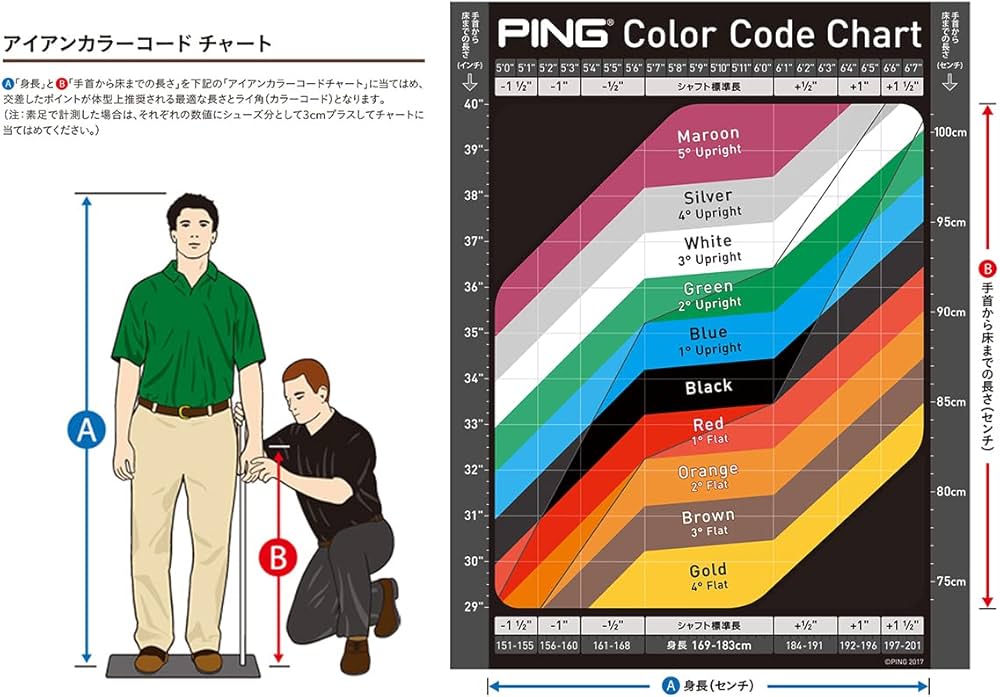 Amazon | ピン（PING） ChipR チッパー ランニングウェツジ カスタム