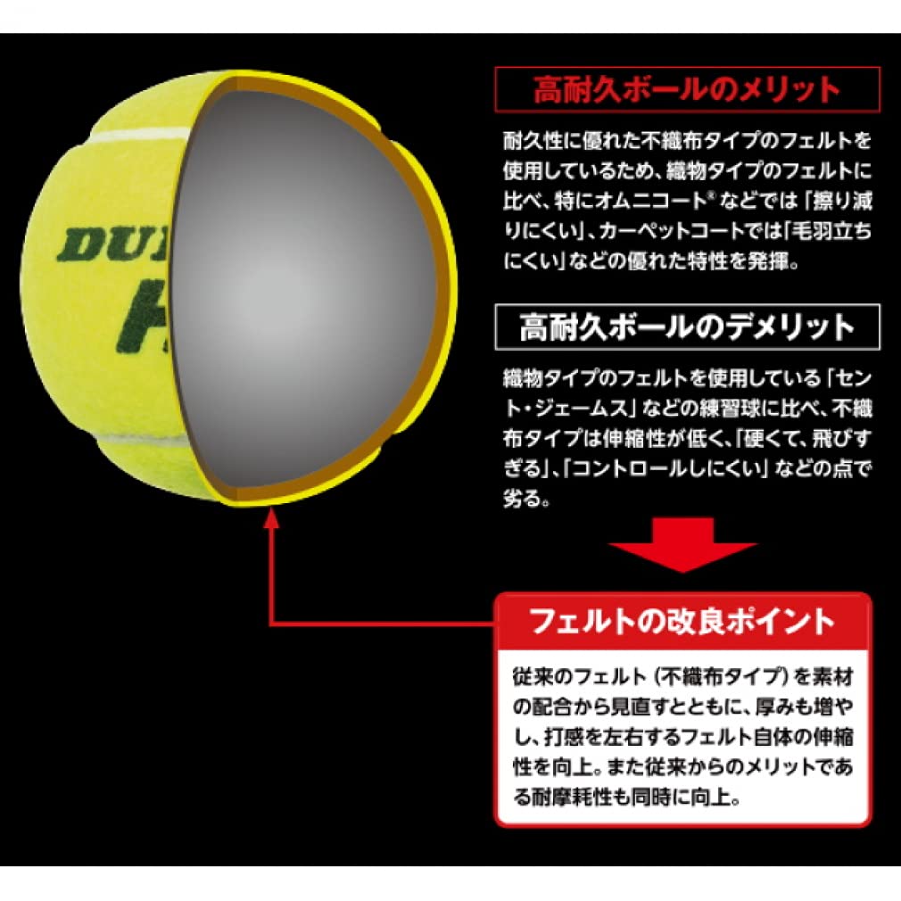 Amazon | DUNLOP(ダンロップ) 硬式 テニスボール DUNLOP HD(ダンロップ
