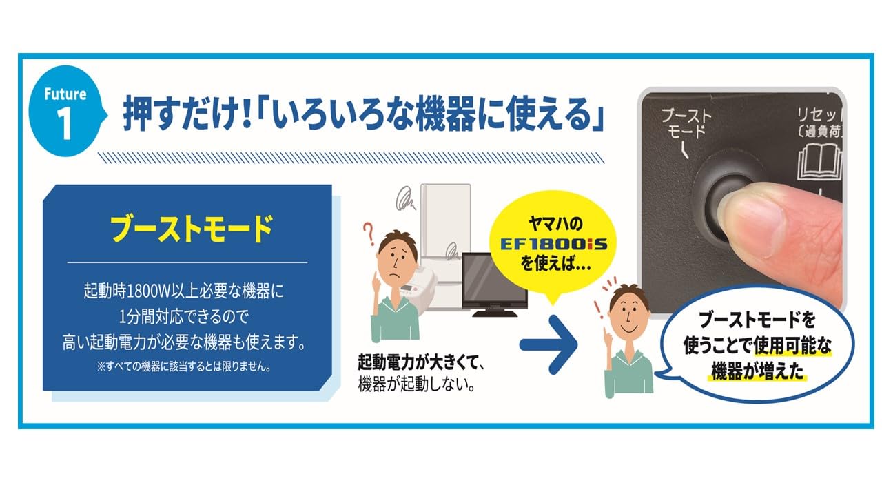 Amazon.co.jp: ヤマハ YAMAHA EF1800iS インバーター 正弦波 発電機