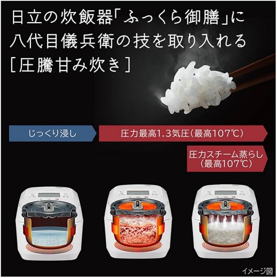 Amazon | 日立 炊飯器 5.5合 圧力&スチームIH 蒸気カット RZ-V100GM K