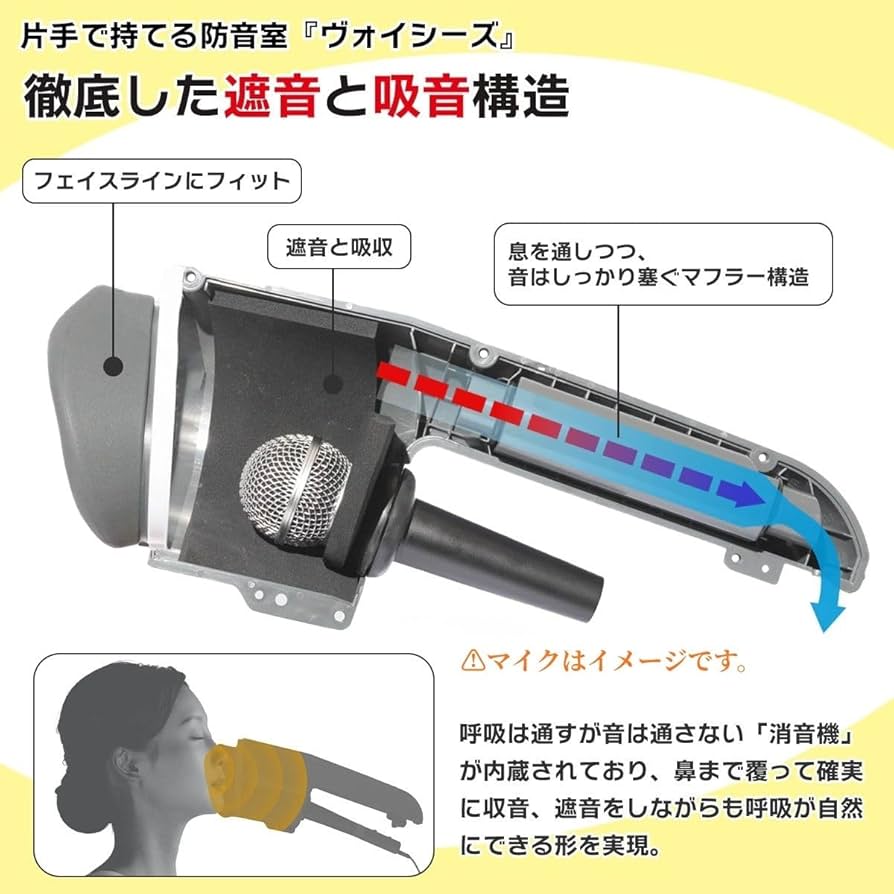 Amazon.co.jp: Voicease ヴォイシーズ 片手で持てる防音室 ボイトレや
