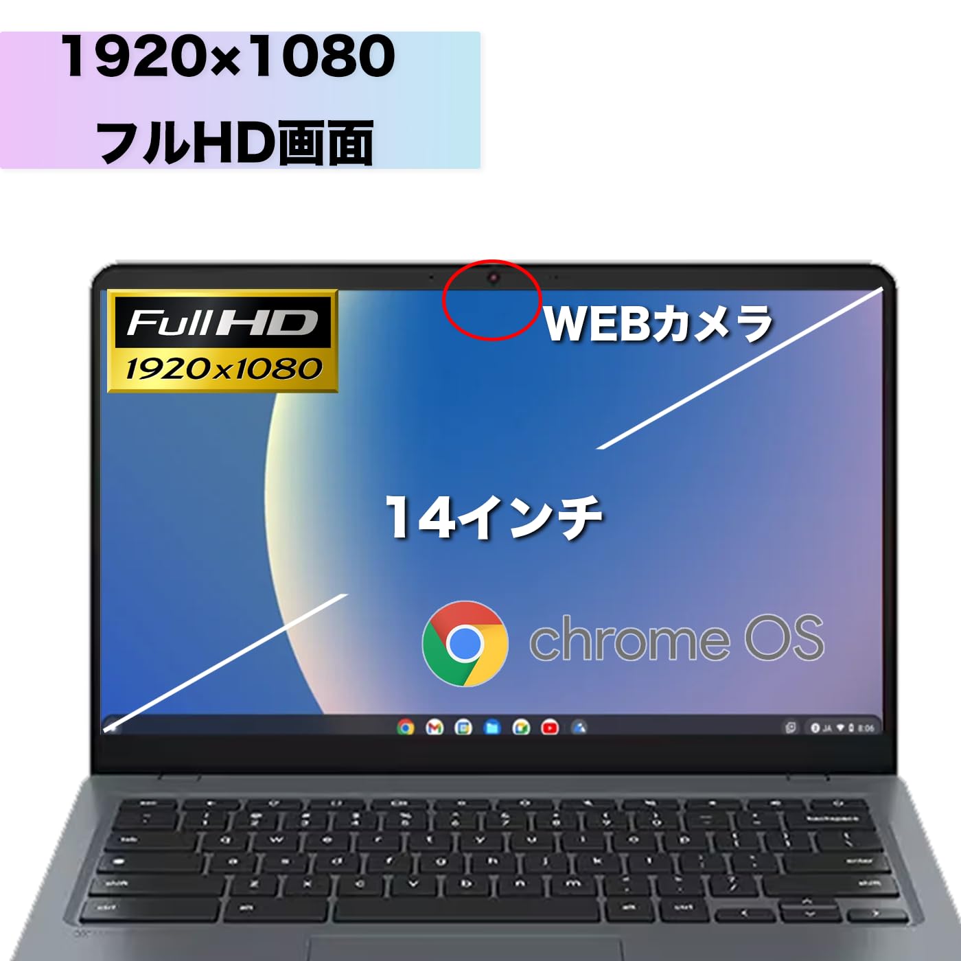 Amazon.co.jp: 【整備済品PC】レノボ 14e Chromebook Gen 3 ノート