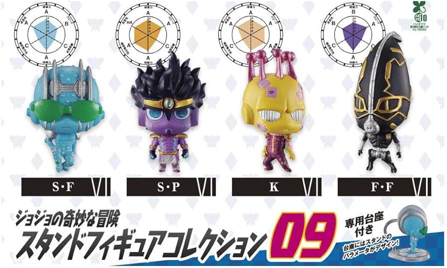 Amazon | ジョジョの奇妙な冒険 スタンドフィギュアコレクション09 [全