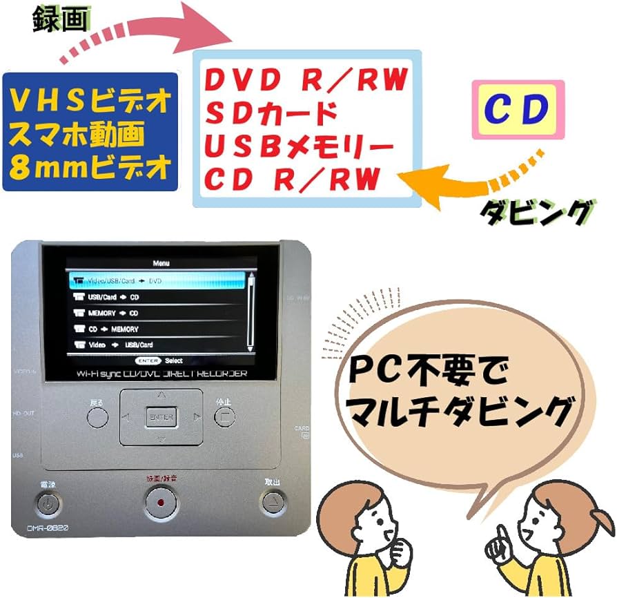 Amazon.co.jp: とうしょう メディア レコーダー 録画・録音かんたん 録