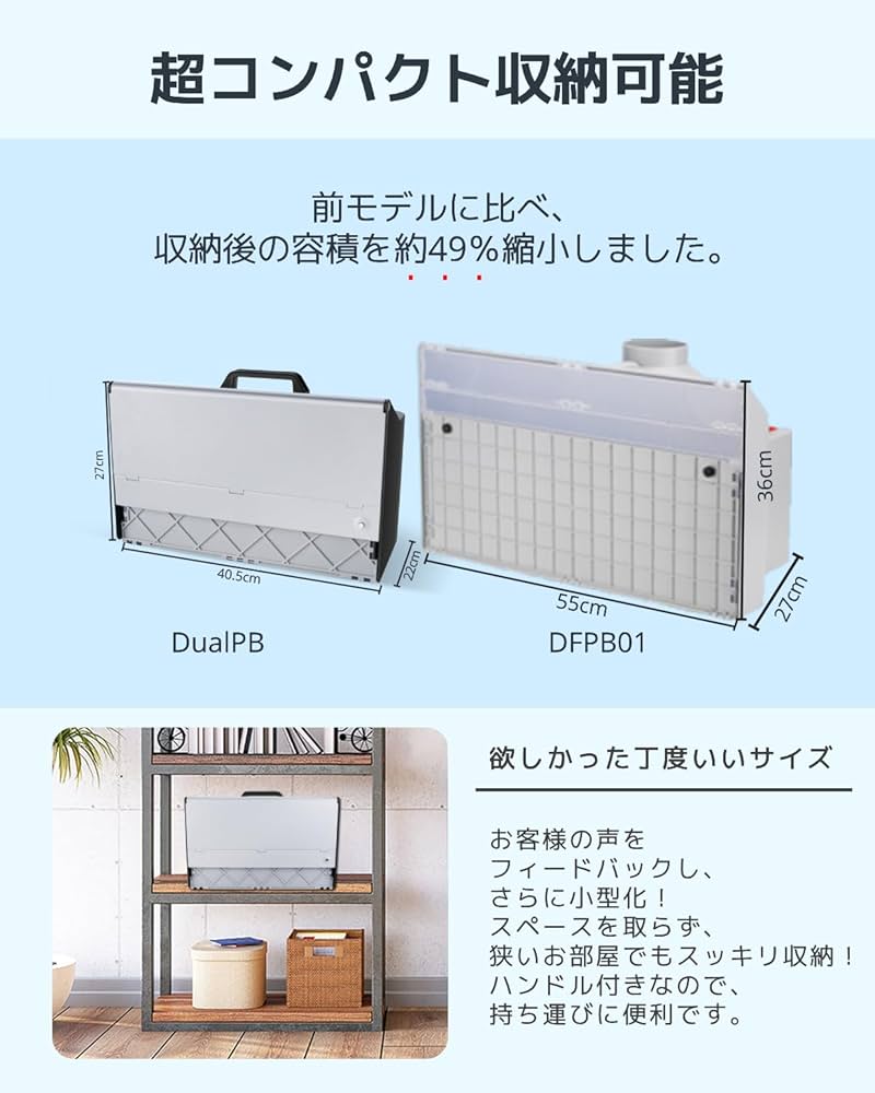 Amazon.co.jp: urlife 塗装ブース スプレーブース 2基ファン 小型