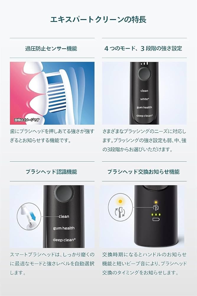 Amazon.co.jp: フィリップス 電動歯ブラシ ソニッケアー エキスパート