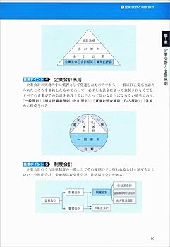 公務員試験 新スーパー過去問ゼミ6 会計学 | 資格試験研究会 |本