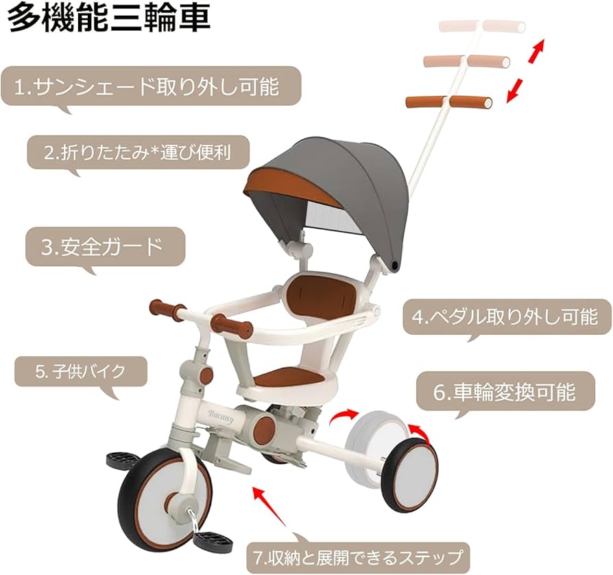 Amazon.co.jp: Bacany 子供用三輪車 7in1 三輪車 ステップ付き
