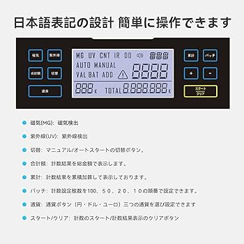Amazon | 紙幣カウンター【日本専用・新紙幣対応】マネーカウンター