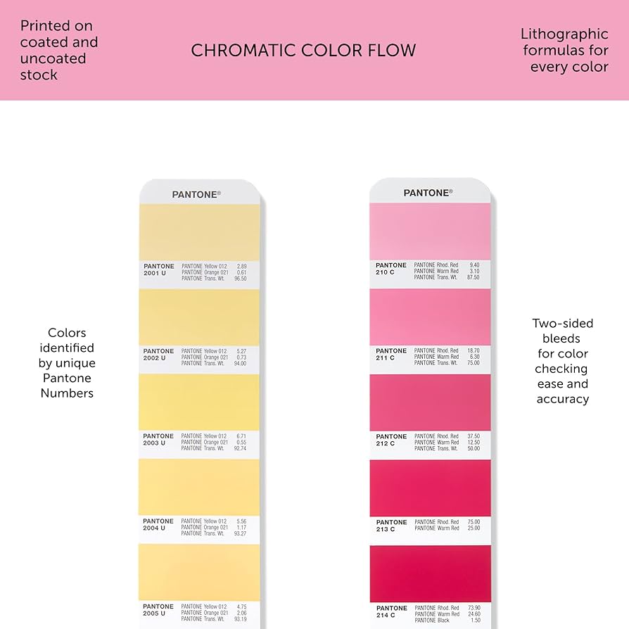 Amazon.com: Pantone Formula Guide | Coated & Uncoated Ultimate