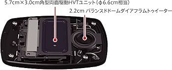 Amazon.co.jp: パイオニア 2ウェイパワードAVセンタースピーカー TS