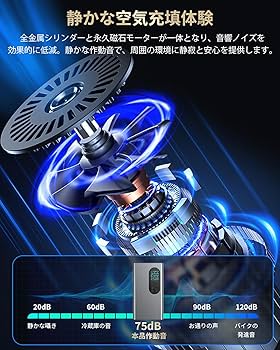Amazon.co.jp: 10秒で充填 空気入れ 車 自転車 電動 スマート 最大圧力