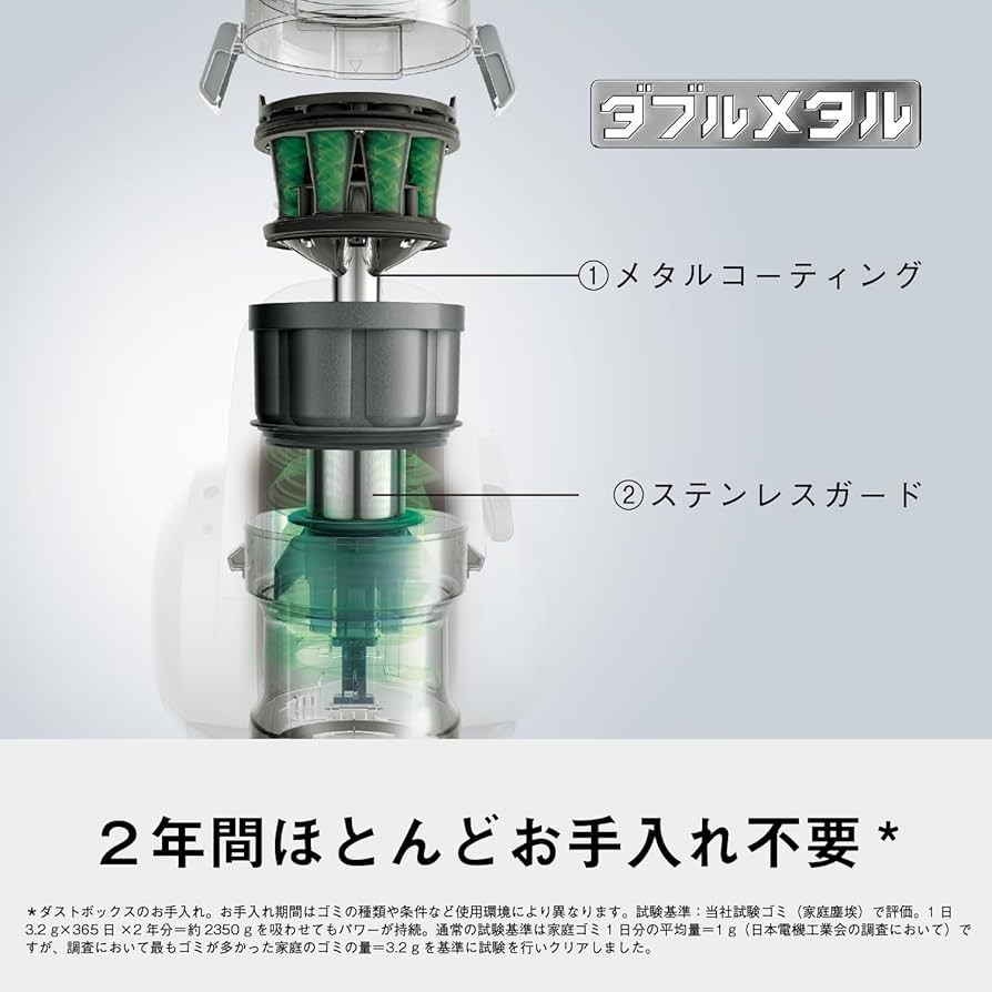 Amazon | パナソニック 掃除機 サイクロン MC-SR620K-W ホワイト から