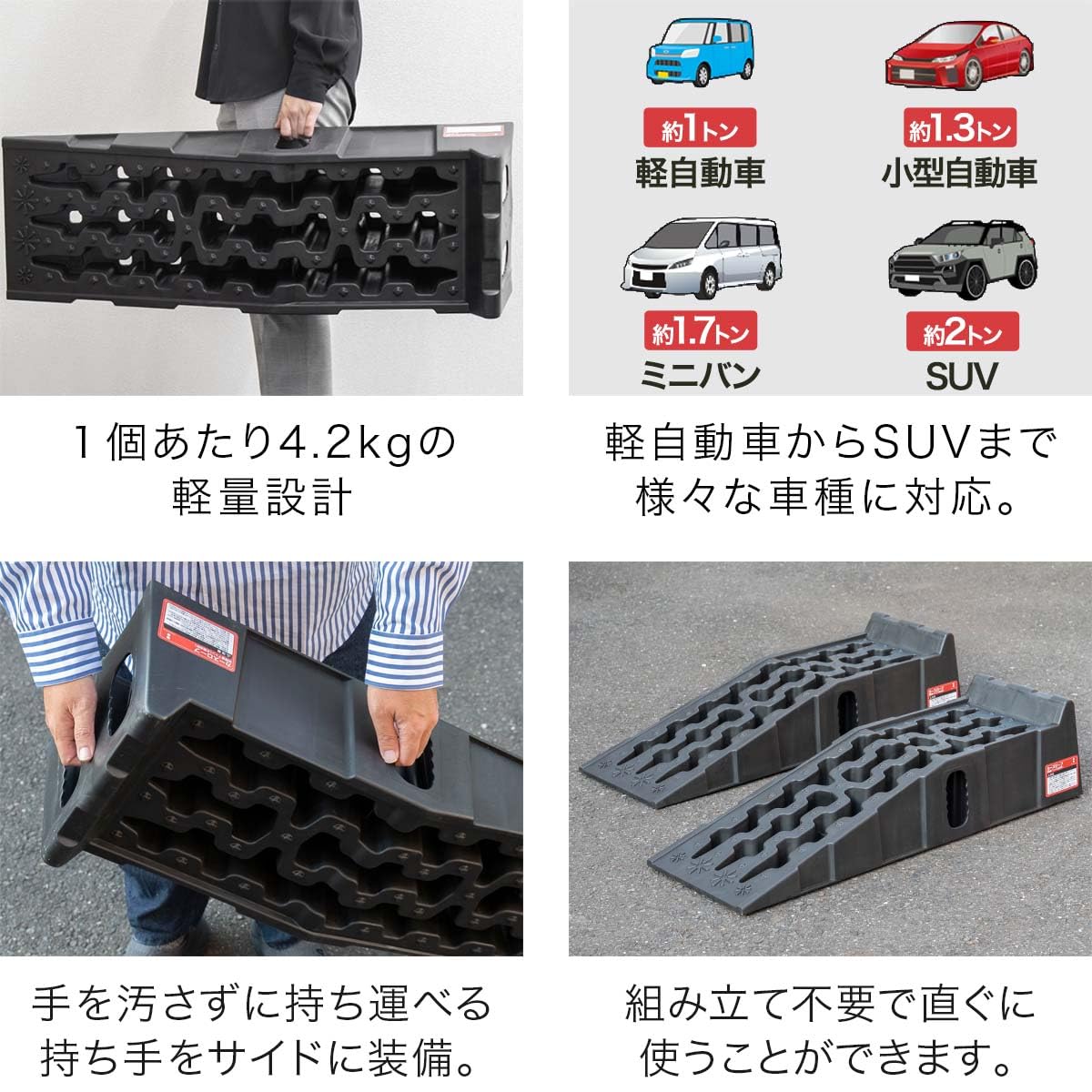 Amazon | ottostyle.jp カースロープ タイヤスロープ 2個セット 耐荷重