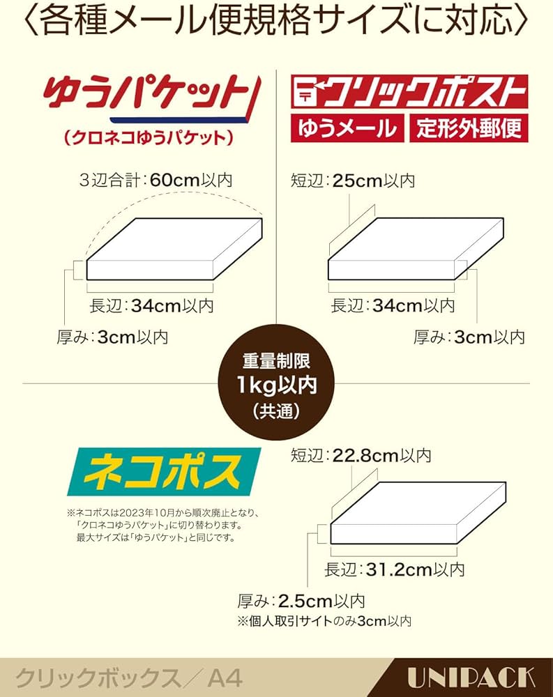 Amazon.co.jp: UNIPACK ネコポス3cm対応最大サイズ ダンボール【25枚