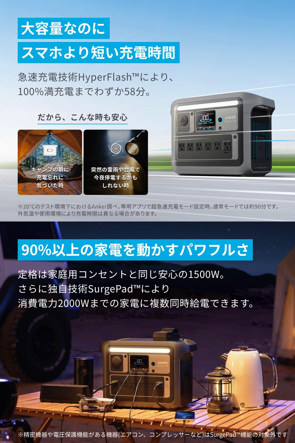 Amazon.co.jp: Anker Solix C1000 Portable Power Station ポータブル