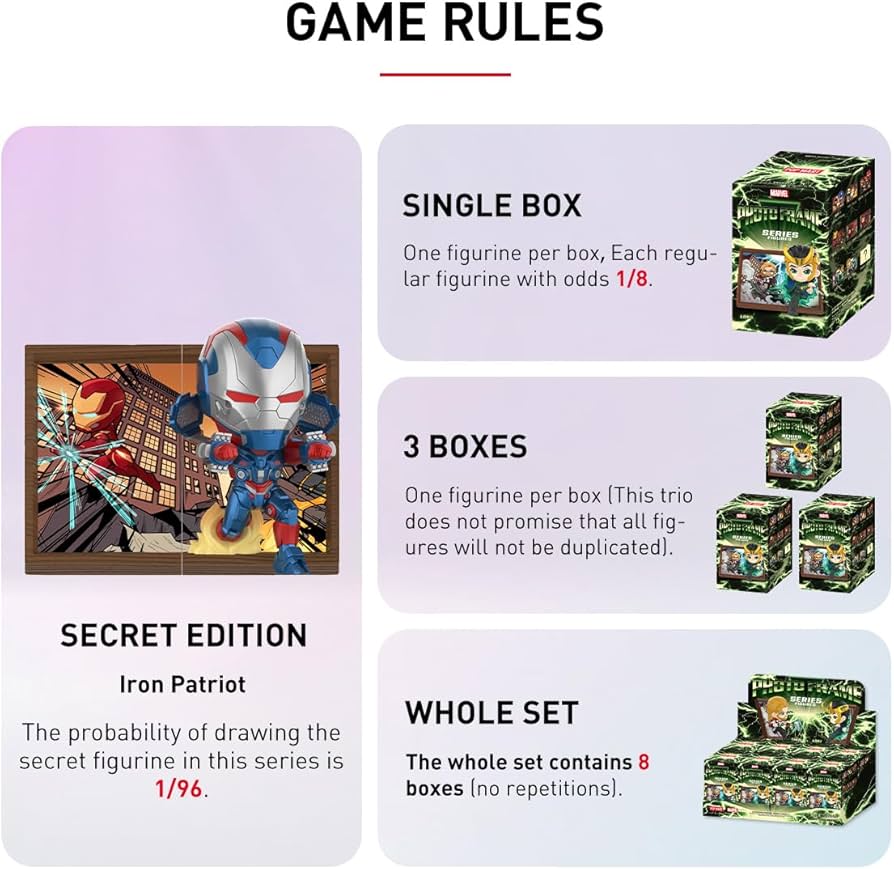 Amazon.co.jp: POP MART MARVEL フォトフレーム シリーズ【アソート