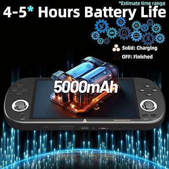 Amazon.co.jp: TRIMUI Smart PRO ハンドヘルドゲームコンソール 12000