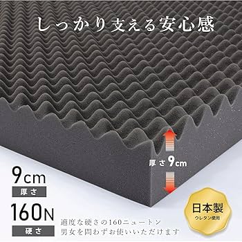 Amazon｜西川 マットレス シングル スヤラ SUYARA SU-02 3つ折り 2460