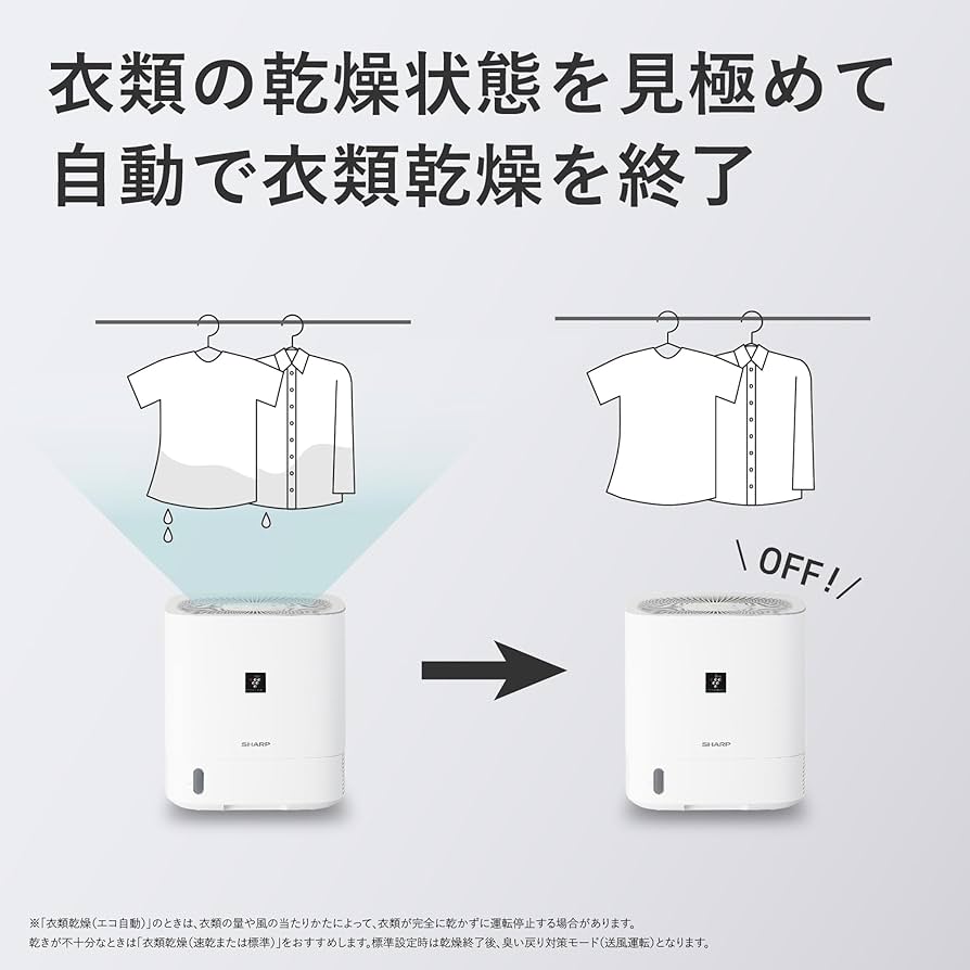 Amazon.co.jp: シャープ 衣類乾燥 除湿機 CV-R60-W ホワイト 5.6L/日