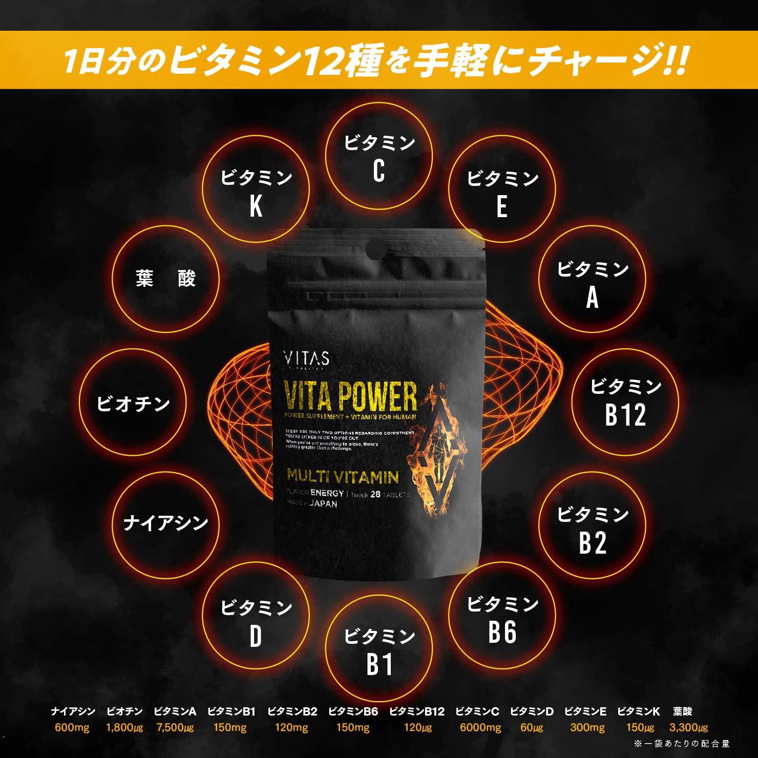 Amazon | VITAS（バイタス） VITA POWER ビタパワー マカ 亜鉛 マルチ