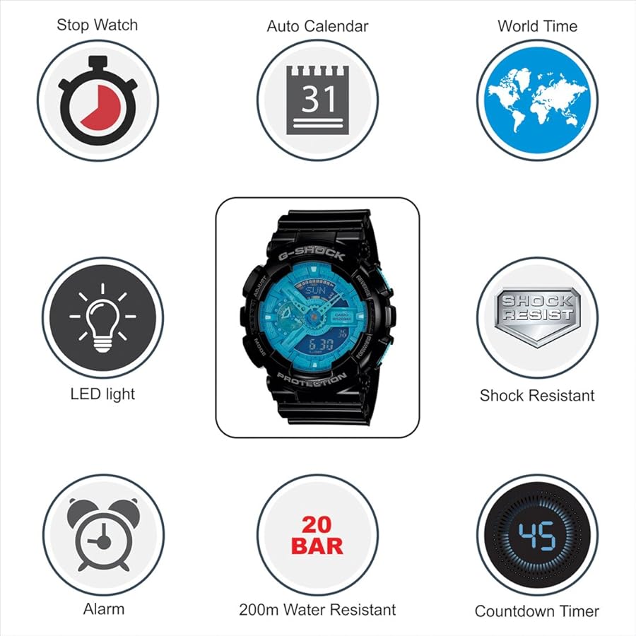 Amazon.co.jp: CASIO G-SHOCK Gショック ジーショック GA-110B-1A2DR