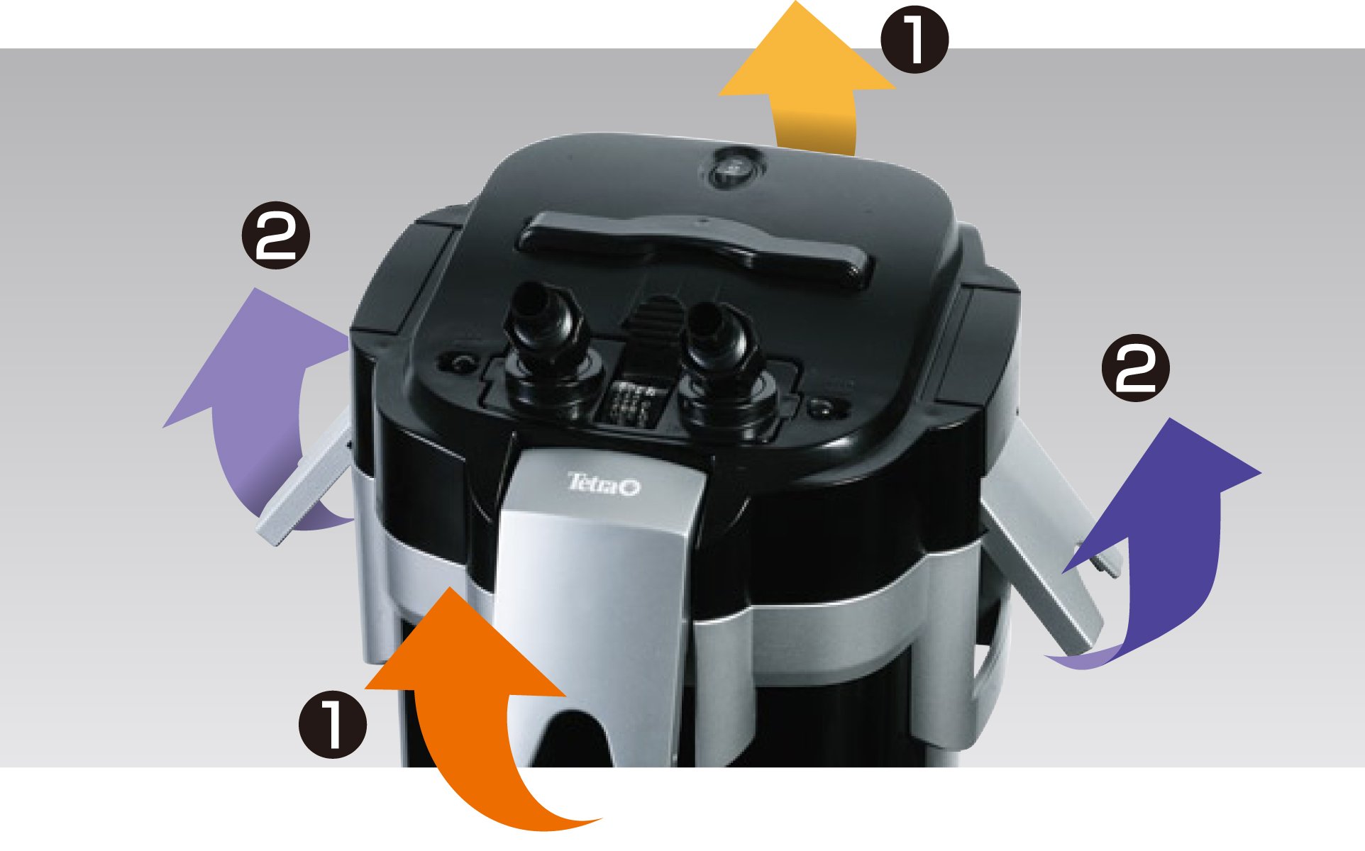 Amazon | テトラ (Tetra) プレミアVXパワーフィルター90(適合水槽容量