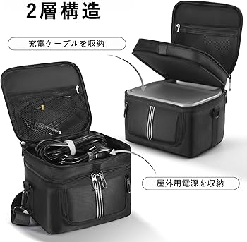 Amazon.co.jp: ポータブル電源 収納バッグ EF ECOFLOW RIVER 2に適合し
