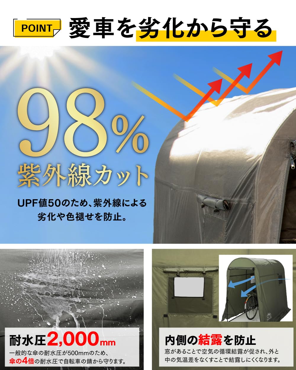 Amazon | 【バイクシェルター】PYKES PEAK (パイクスピーク) サイクル