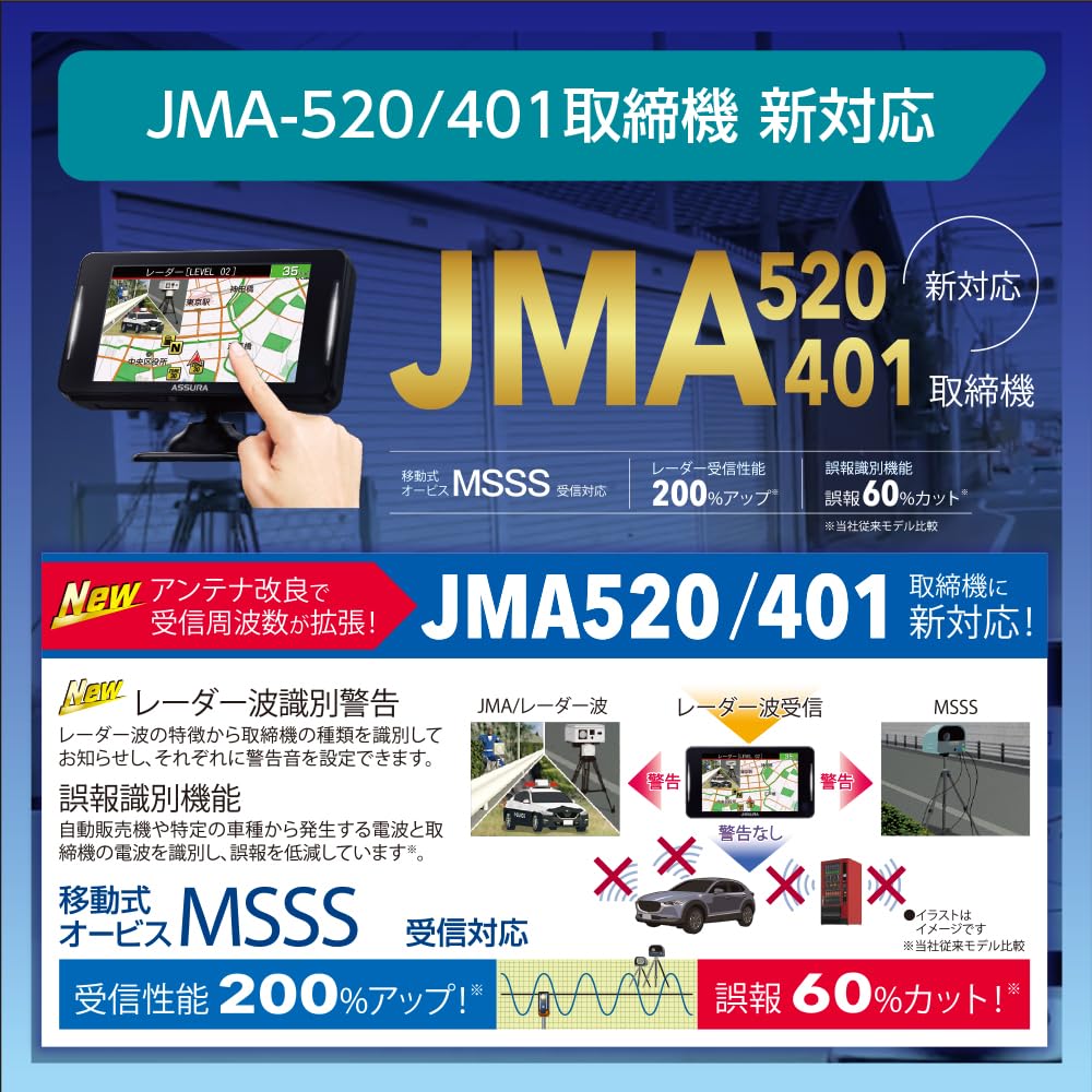 Amazon.co.jp: 【セルスター】 レーザー式オービス対応セーフティ