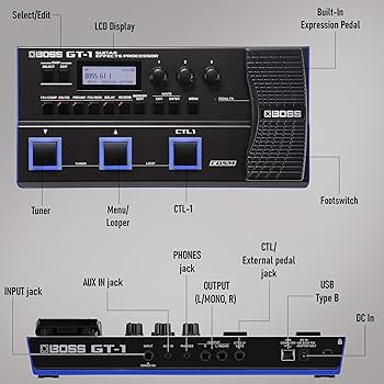 Amazon.com: BOSS GT-1 Guitar Effects Processor Bundle with Gearlux