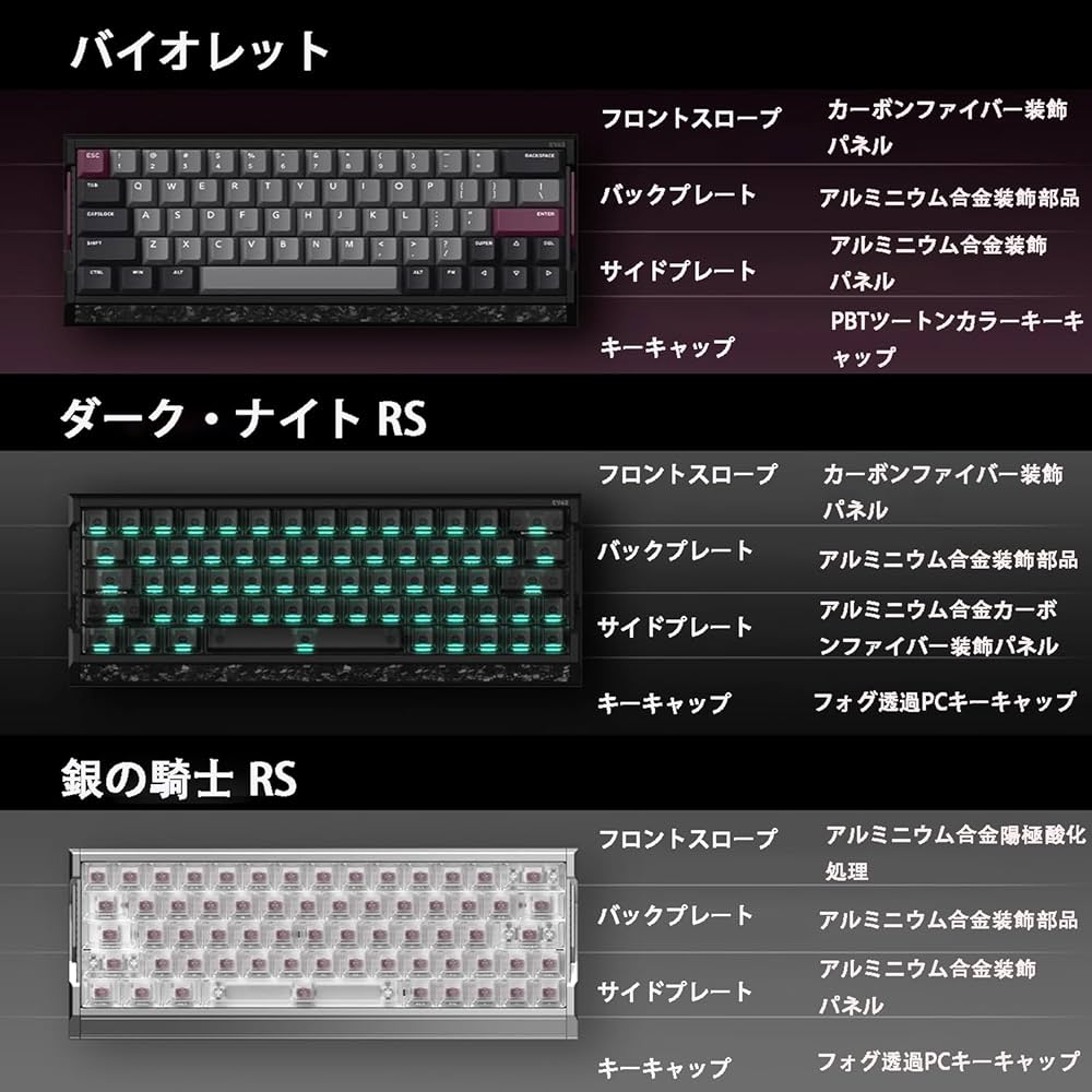 Amazon | IQUNIX ゲームキーボード EV63 RGB 照明設定 メカニカル 64