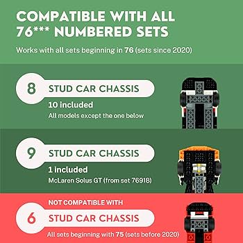 Amazon.com: Wall Mount for Lego Speed Champions (10 Pack + 1 Bonus