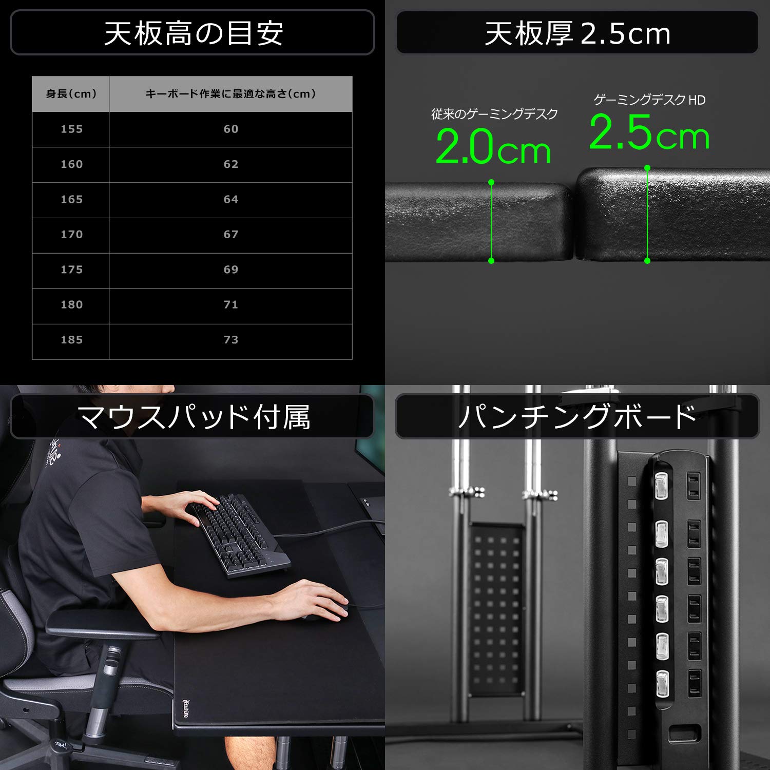 Amazon.co.jp: Bauhutte ( バウヒュッテ ) ゲーミングデスクHD ミドル