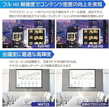 Amazon.co.jp: ベンキュージャパン BenQ MH733 フルHD画質 DLP