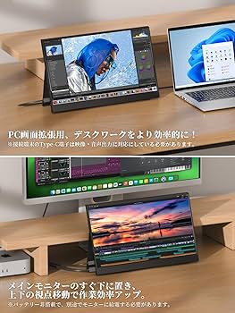 Amazon.co.jp: モバイルモニター モバイルディスプレイ cocopar 15.6