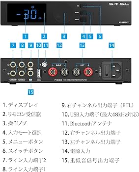 Amazon.co.jp: S.M.S.L A300 アンプ Bluetooth パワーアンプ ステレオ