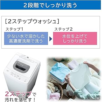 Amazon | 日立 全自動洗濯機 5kg ピュアホワイト NW-50K W 風脱水 お