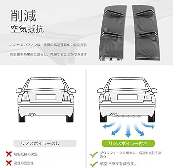 Amazon | トヨタ クラウン 200系 210系 220系 に適用リアバンパー