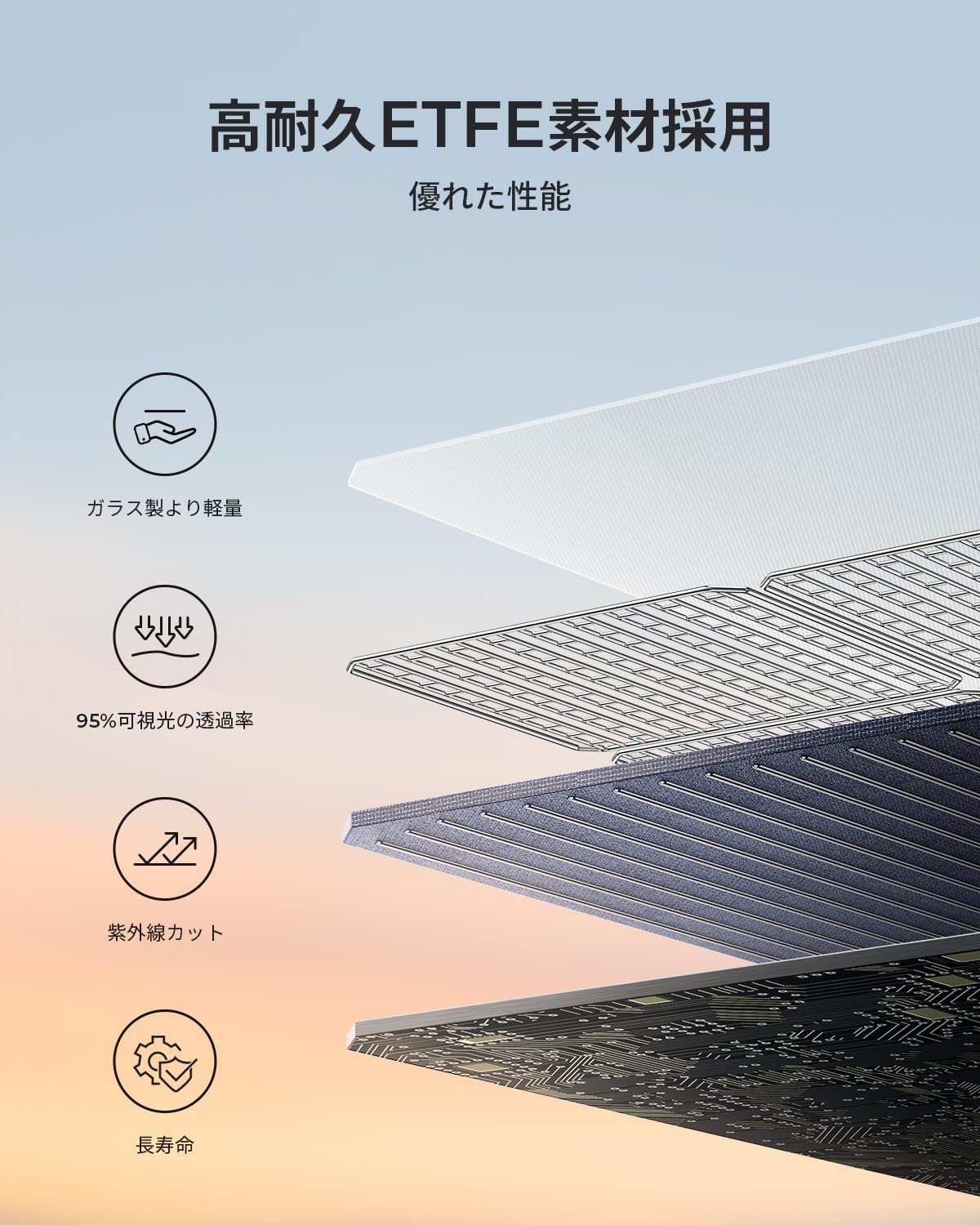 Amazon.co.jp: BLUETTI MP200 ソーラーパネル 200W ソーラー