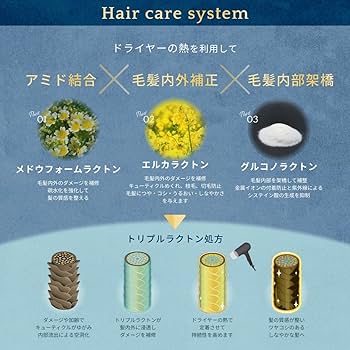 Amazon | βeater-cream ビータークリーム 390g クリームシャンプー