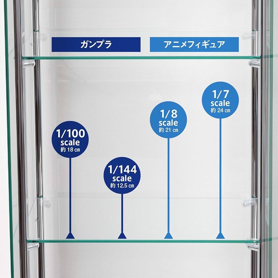 Amazon.co.jp: 不二貿易 コレクションケース フィギュアケース 4段 幅