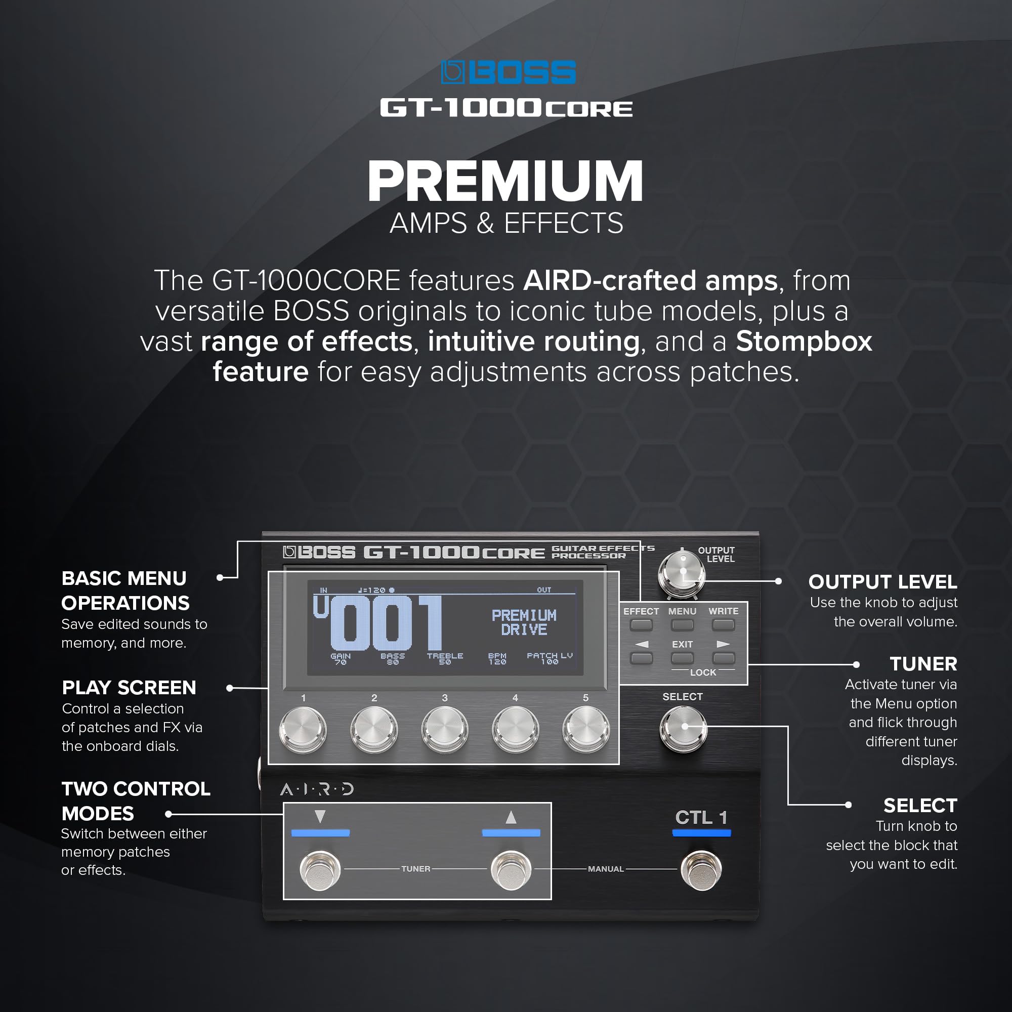 gt1000core 箱付き フットスイッチ付き gt1000core 箱付き フット